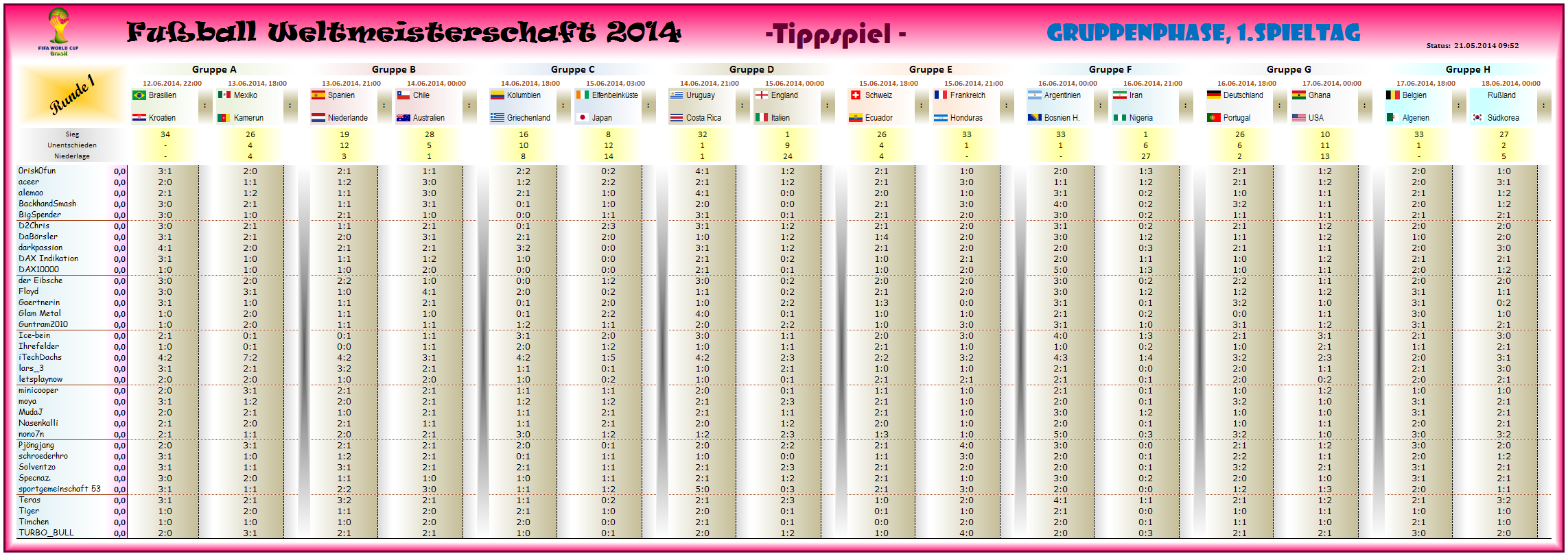 tipprunde_1_-_tippschein.png