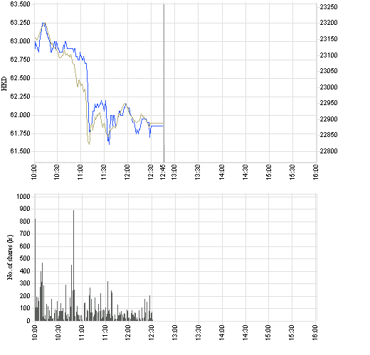 941_intraday_e.png