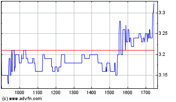 Evotec.gif