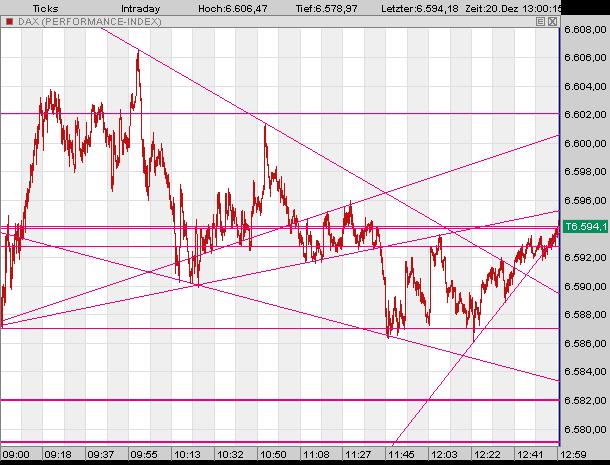 DAX_ET01.jpg