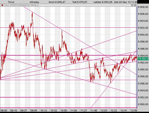 DAX_ET02.jpg