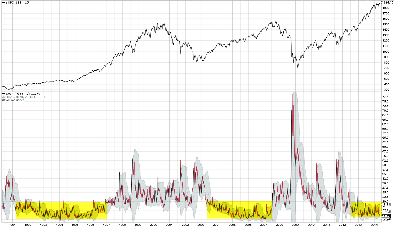 vix_since_1990.png