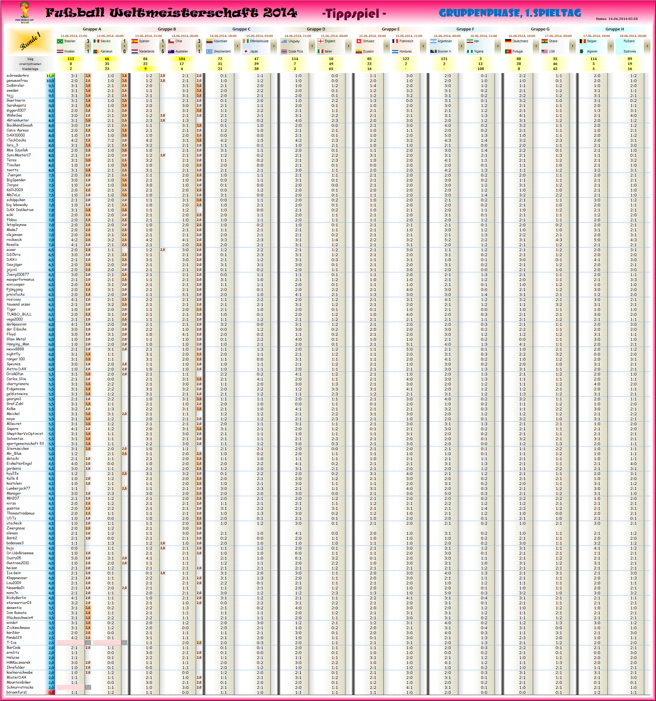 tipprunde_1_-_tippschein.png