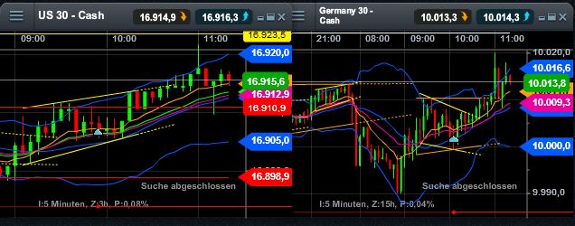 dax_u_dow_long_20.jpg