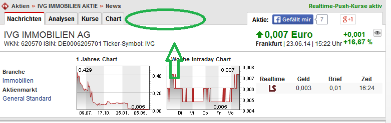 ivg_ob_xetra.png