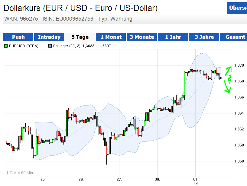 eur_usd01.png