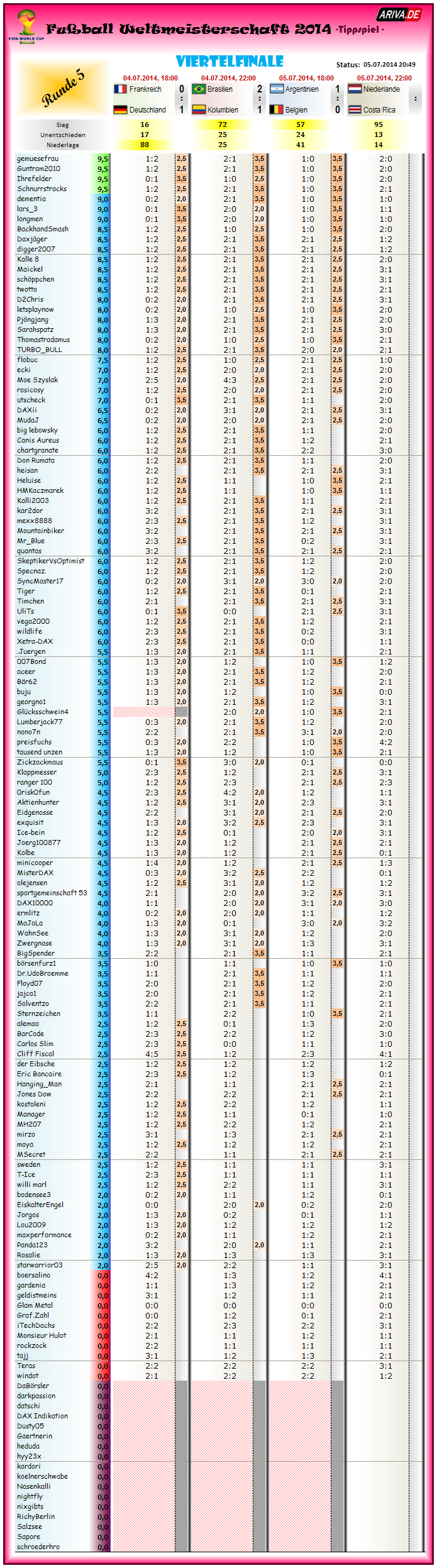 tipprunde_5_-_tippschein.png