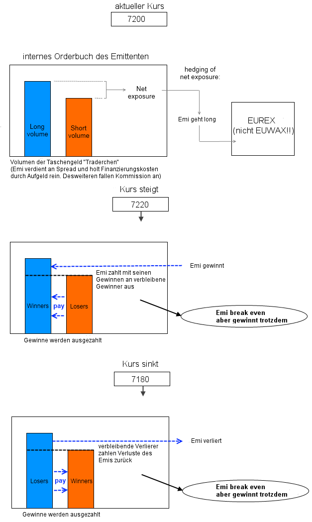 scheinchen.png