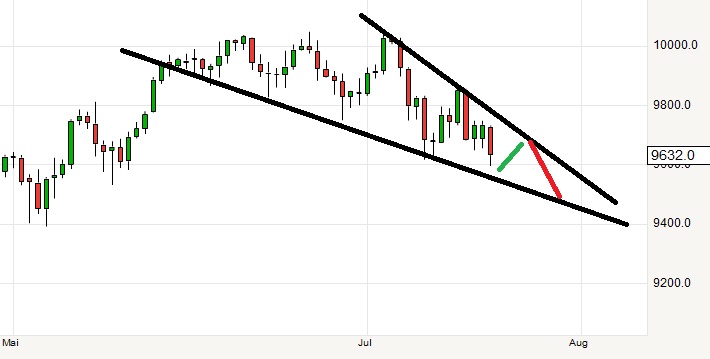 dax.jpg