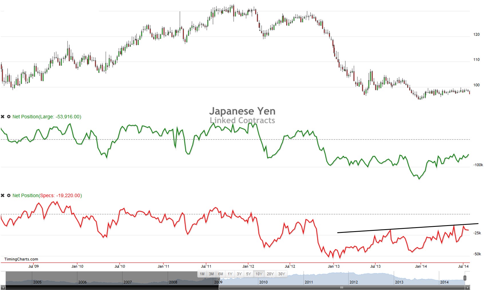 yen.jpg