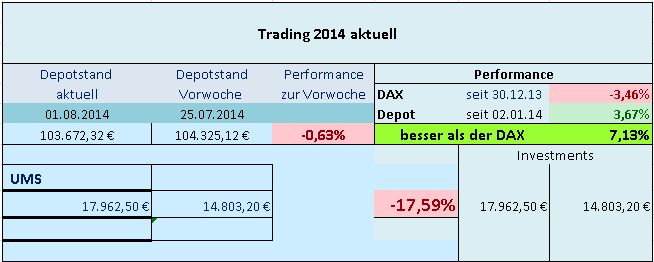 dax_010814.jpg