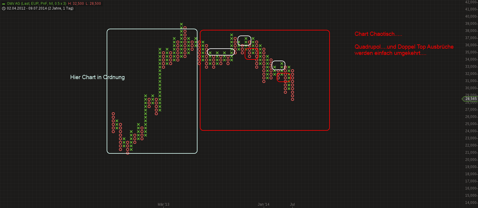 chart-10082014-1849-omv_ag.png