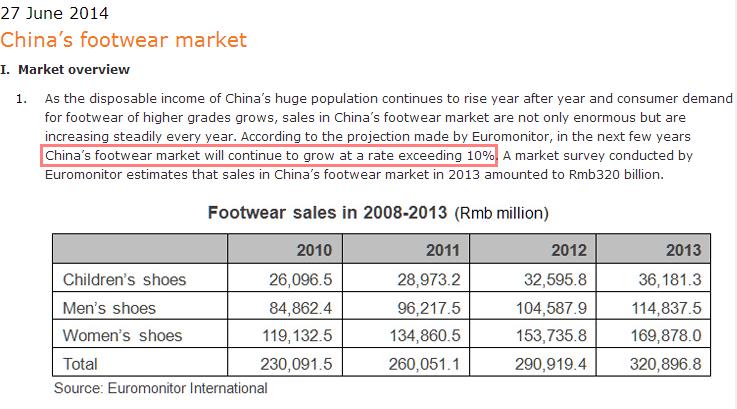 china_s_footwear_market.jpg