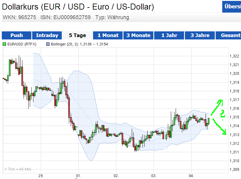 eur_usd04.png