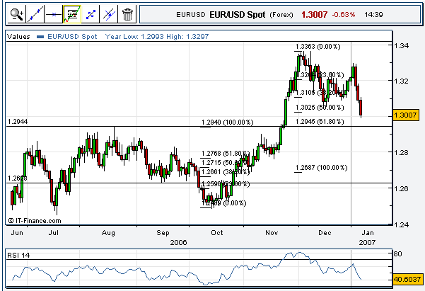 eurforex.gif