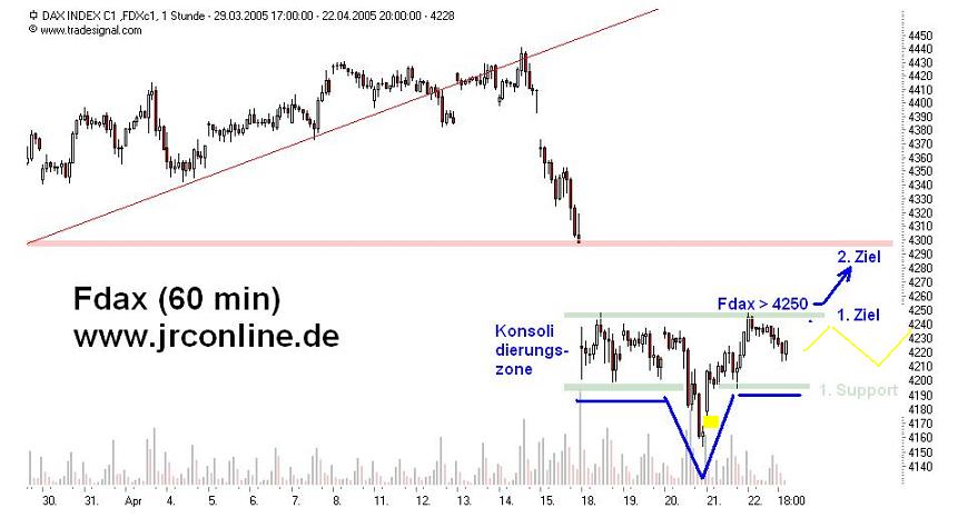 fdax_25.jpg