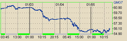 nymex_oil.jpg