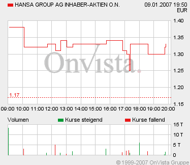 Hansa0109F133.gif