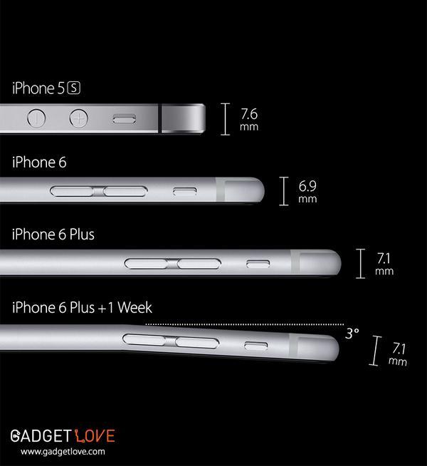 bendgate.jpg