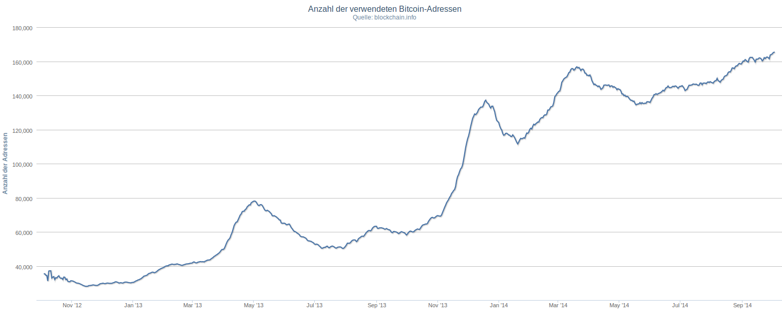 bildschirmfoto_vom_2014-10-03_09_16_48.png