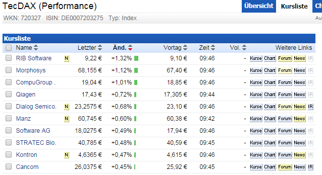 tdax.png