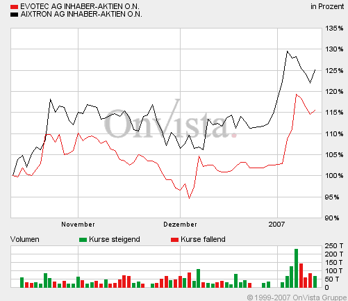 AVEM3.gif