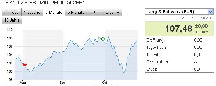 gregvalue_25_10_2014_samstag.jpg