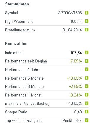 ersten_sechs_monaten.jpg