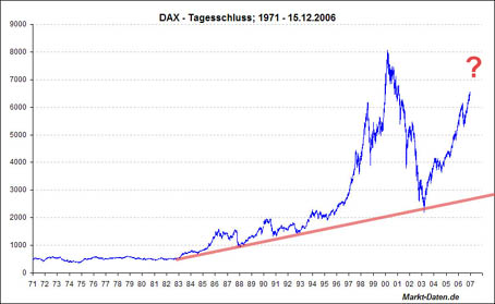 dax71-07_c.JPG