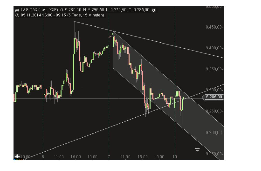 charting.jpg