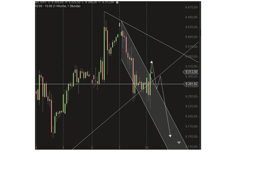 charting.jpg