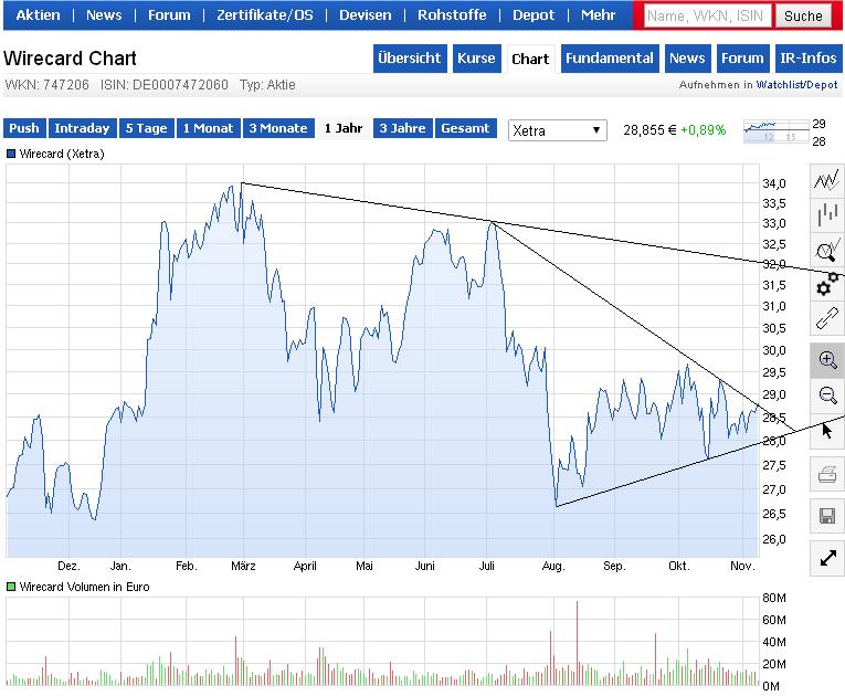 wirecard.jpg