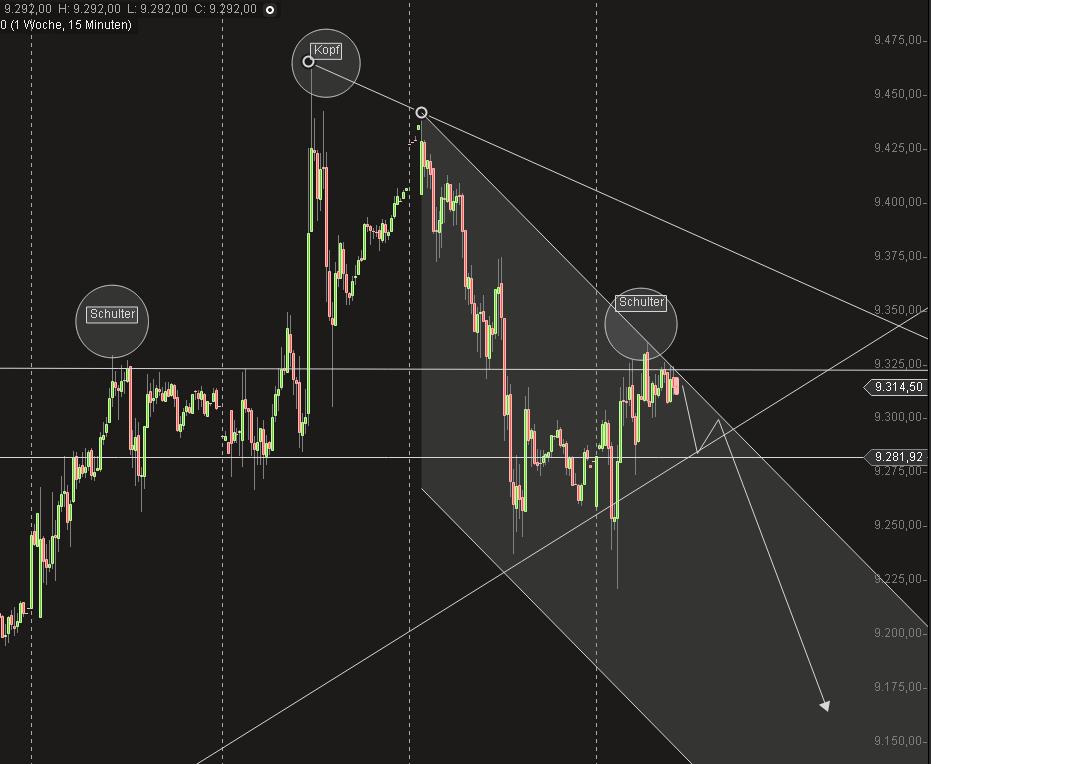 charting.jpg