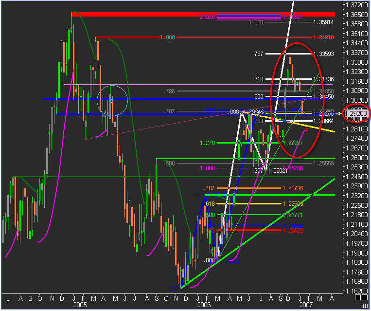 eur_vonZar.gif