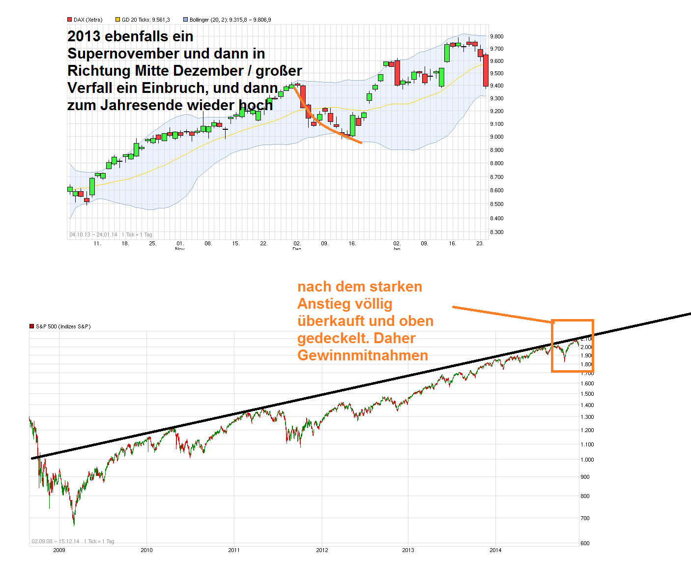 chart_free_dax_.png