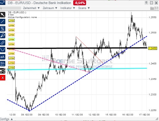 1eurusd.jpg