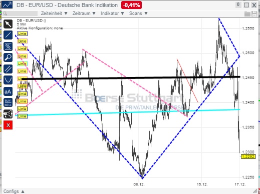 1eurusd.jpg