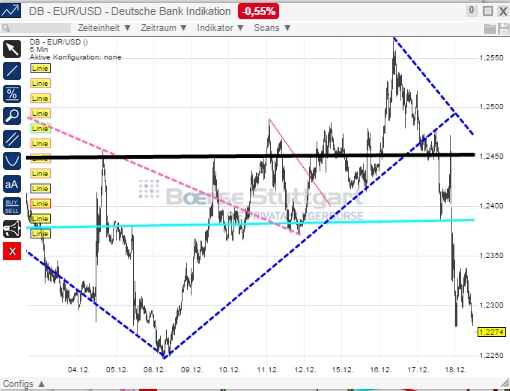 1eurusd.jpg