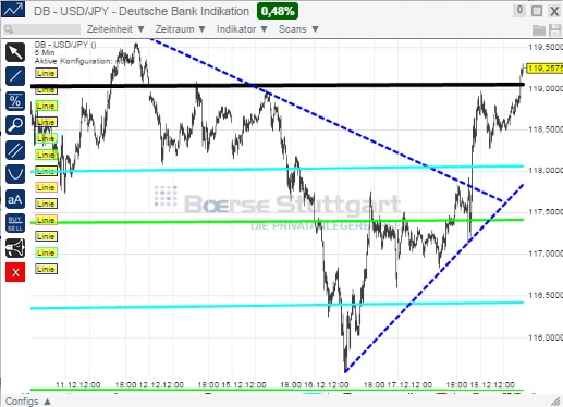 1usdjpy.jpg