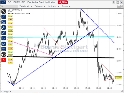 1eurusd.jpg