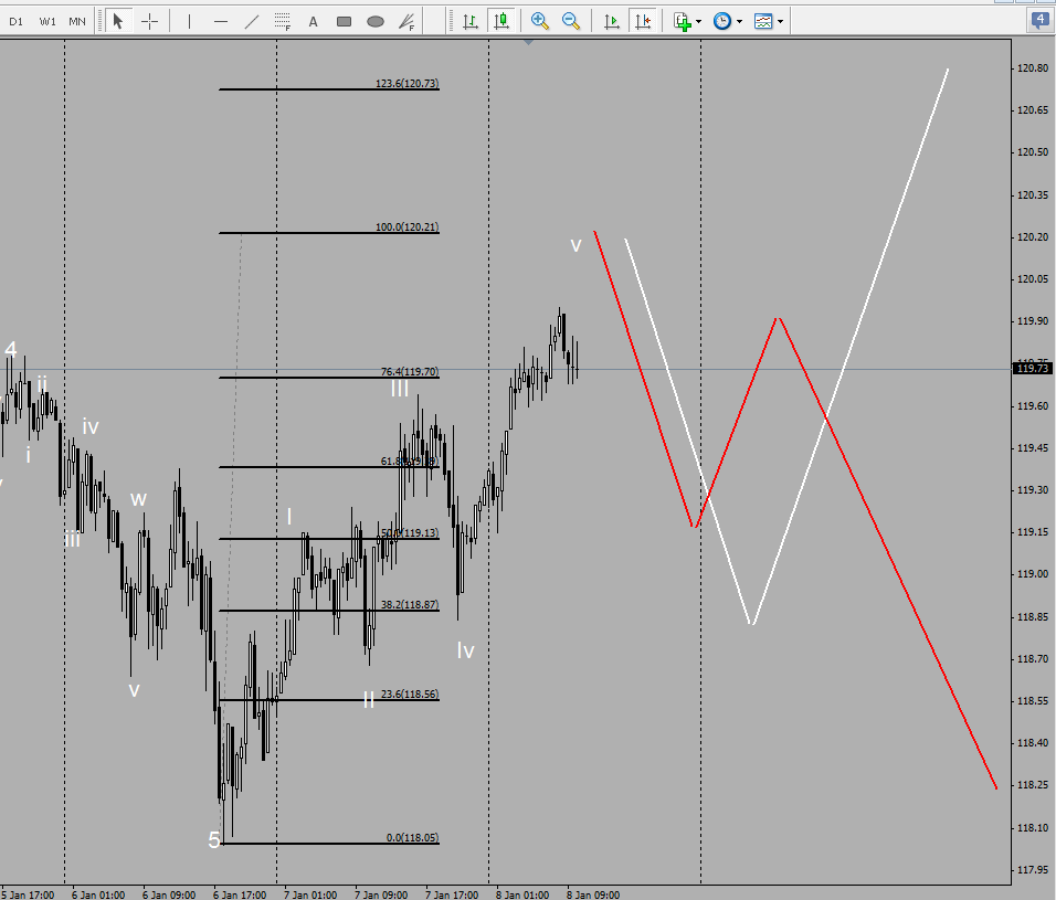 usdjpy.png