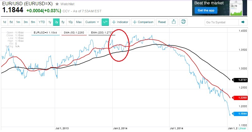 eurusd_w.jpg