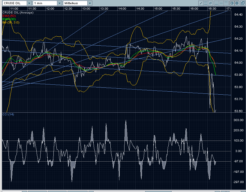 abn_crude.gif