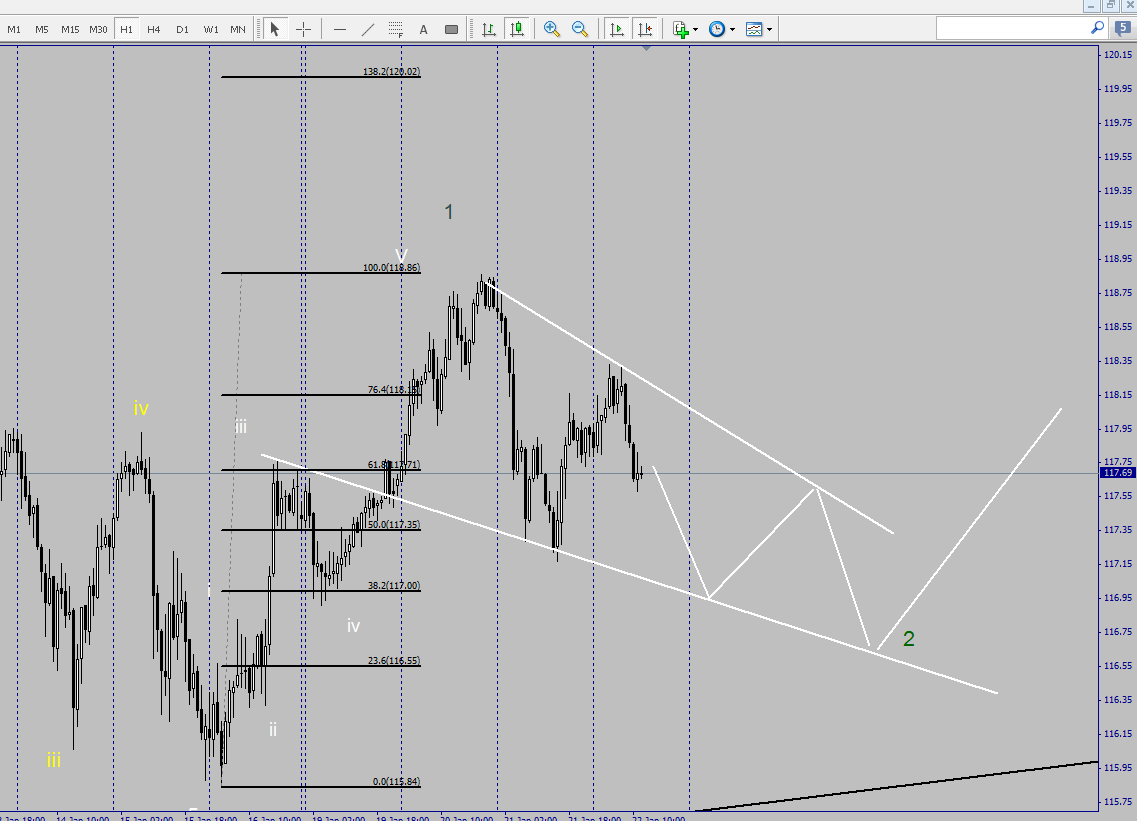 usdjpy_1h.png