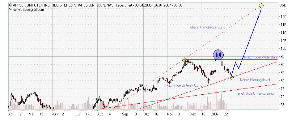 aapl.jpg