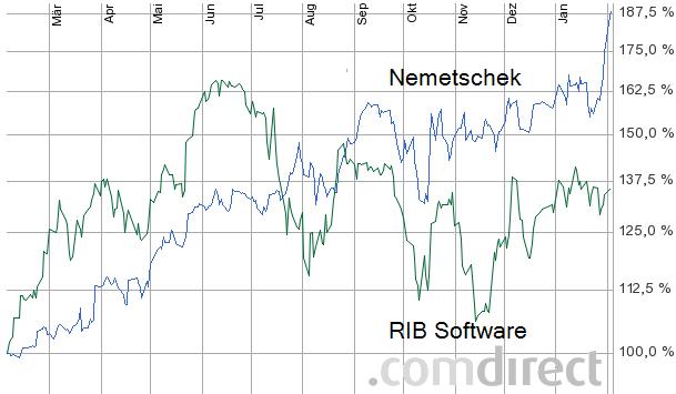 rib_software_vs.jpg