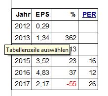 yy_gewinnwachstum.jpg