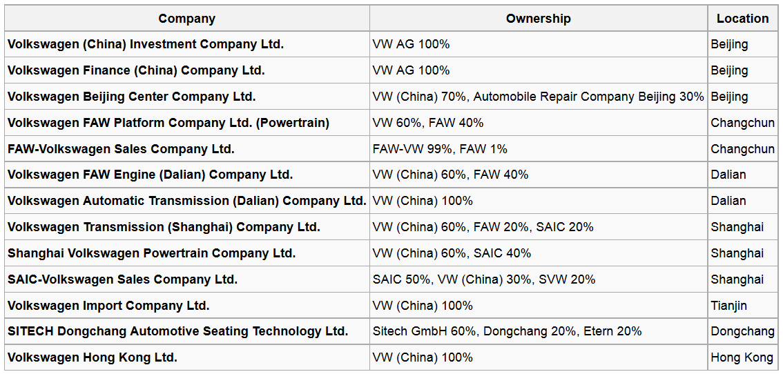 vwgroup.png