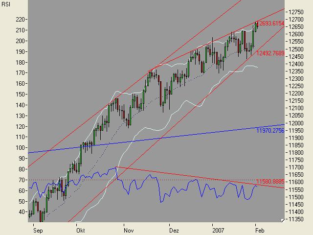 Dax1.jpg