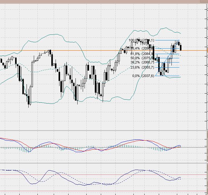 sp500daily.jpg